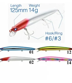 Best Bloowin 125 F Artificiales Blueblue|Señuelos Minnow