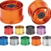 Online Bobinas Rely ALU SC 1.5 Bobinas Carretes