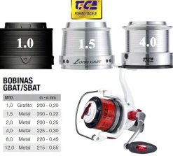 Best Bobinas Galant Tica|Bobinas Carretes