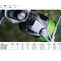 Sale Caldia 25 Carretes Daiwa|Carretes Spinning