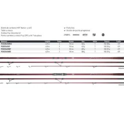 Prime Caster Slim Cañas Daiwa|Cañas Surfcasting