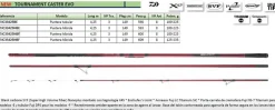 Best Tournament Caster EVO Cañas Daiwa|Cañas Surfcasting