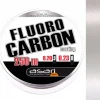 Clearance Fluorocarbon Coating Fluorocarbono