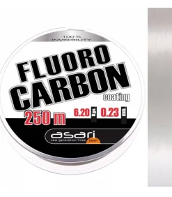 Clearance Fluorocarbon Coating Fluorocarbono