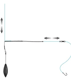 Outlet Separador Flexi Kali Kunnnan Accesorios Pesca Surfcasting|Montaje Bajos De Linea