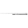 Best Forcemaster AX Catfish Cañas Shimano|Pesca Extrema