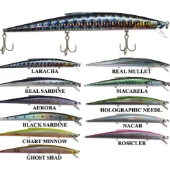 Online Gudari Spanish Lures|Señuelos Minnow