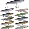 Best Sparrow Spanish Lures|Señuelos Paseantes