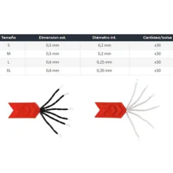 Hot Stop Float Long Accesorios Pesca Surfcasting|Montaje Bajos De Linea