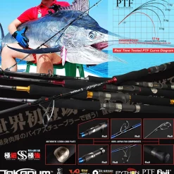 Discount Takadum SI/JI Cañas Xzoga|Jigging