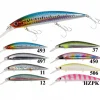 Hot Heavy Killer Peces Yokozuna|Señuelos Minnow