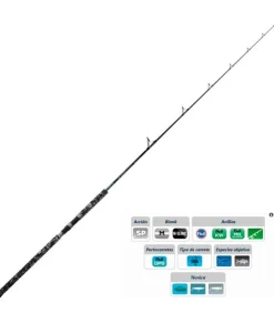 Hot Yuki Bulldozer Nuba Popping Cañas Yuki|Pesca Extrema