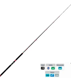 Yuki Bulldozer Tuna Cañas Yuki|Pesca Extrema