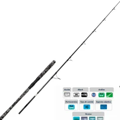 Online Yuki Nuba Osaka Cañas Yuki|Pesca Extrema